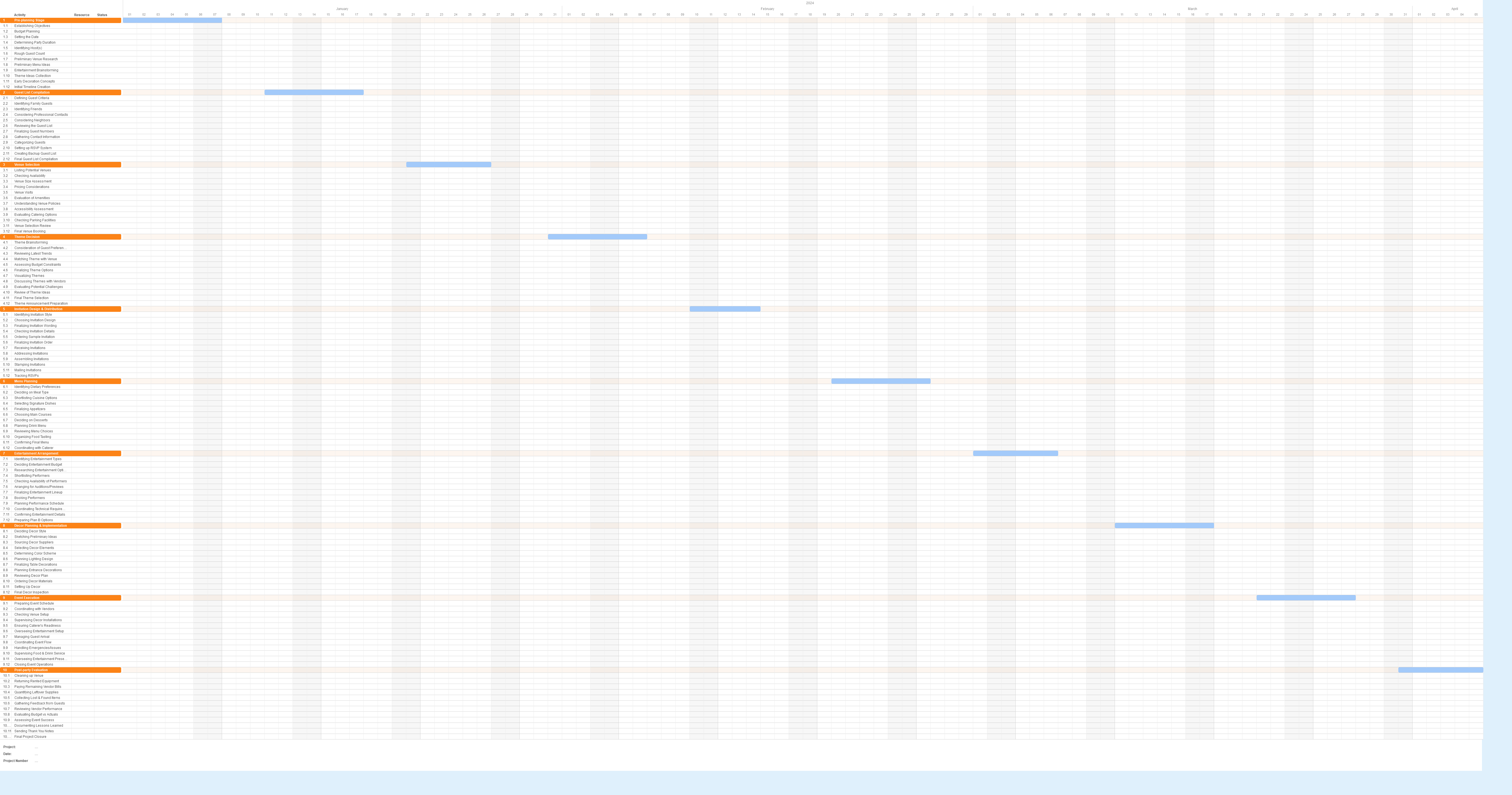 Gantt chart for a Engagement Party project
