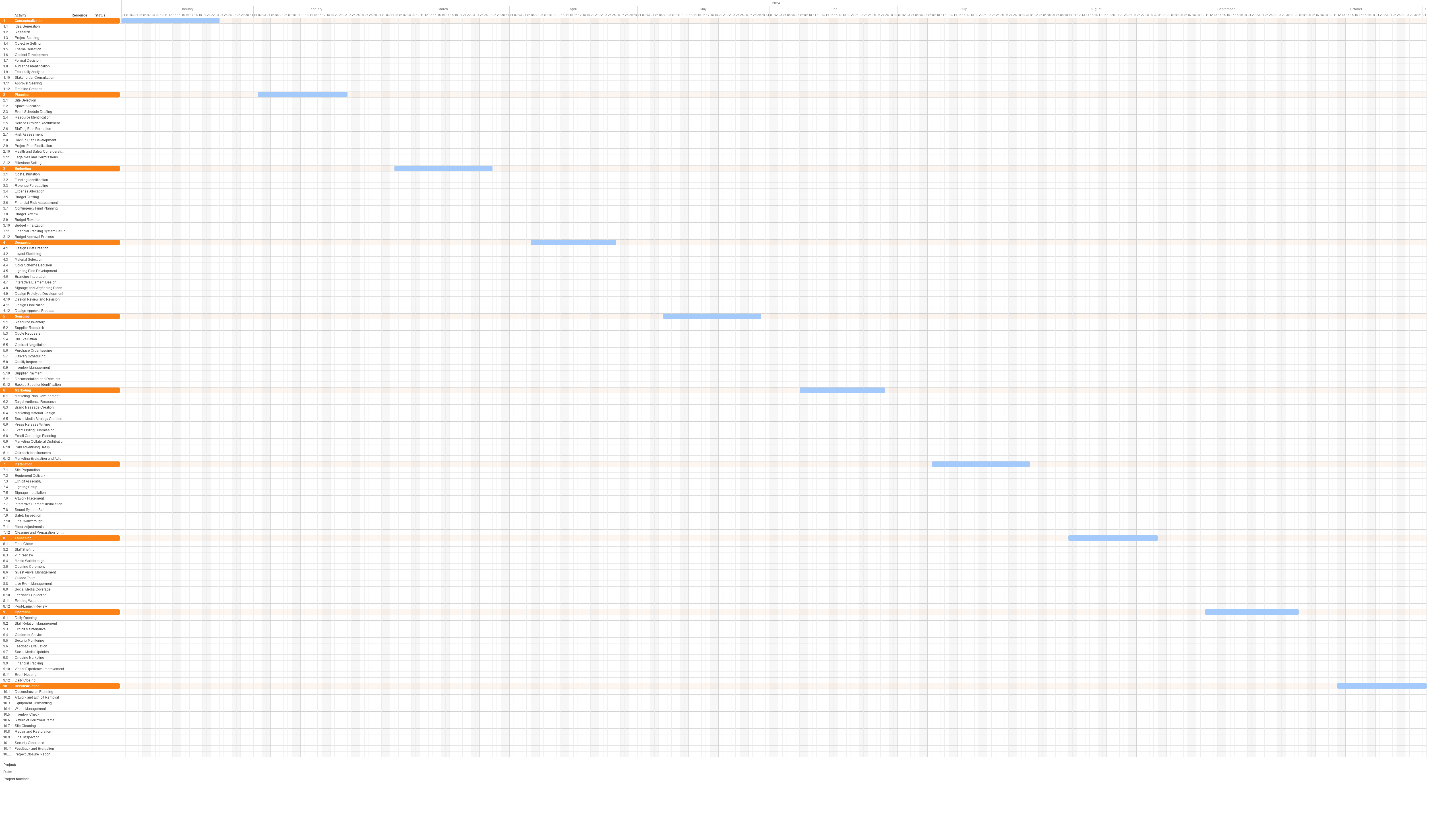 Gantt chart for a Exhibition project