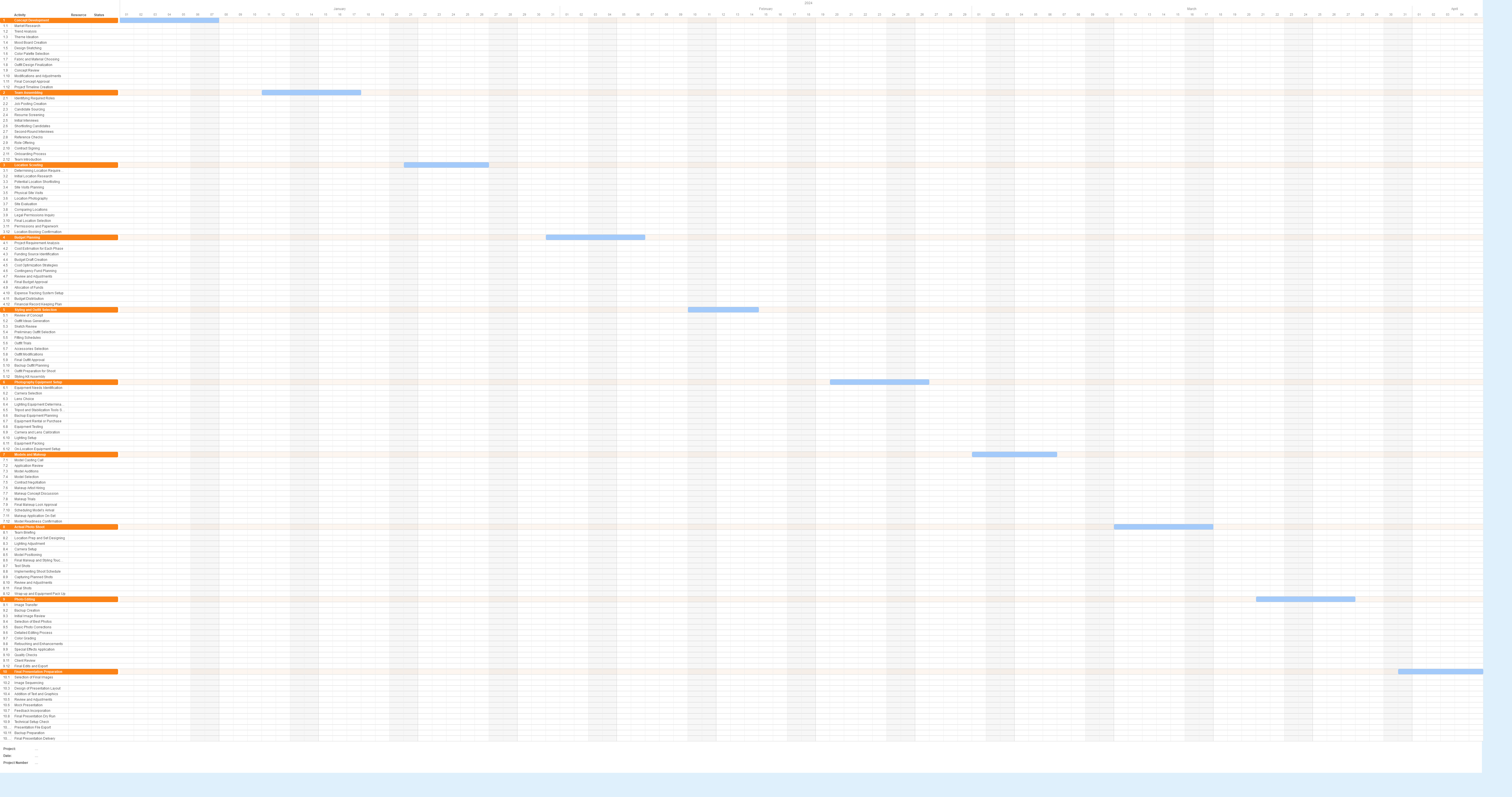 Gantt chart for a Fashion Shoots project