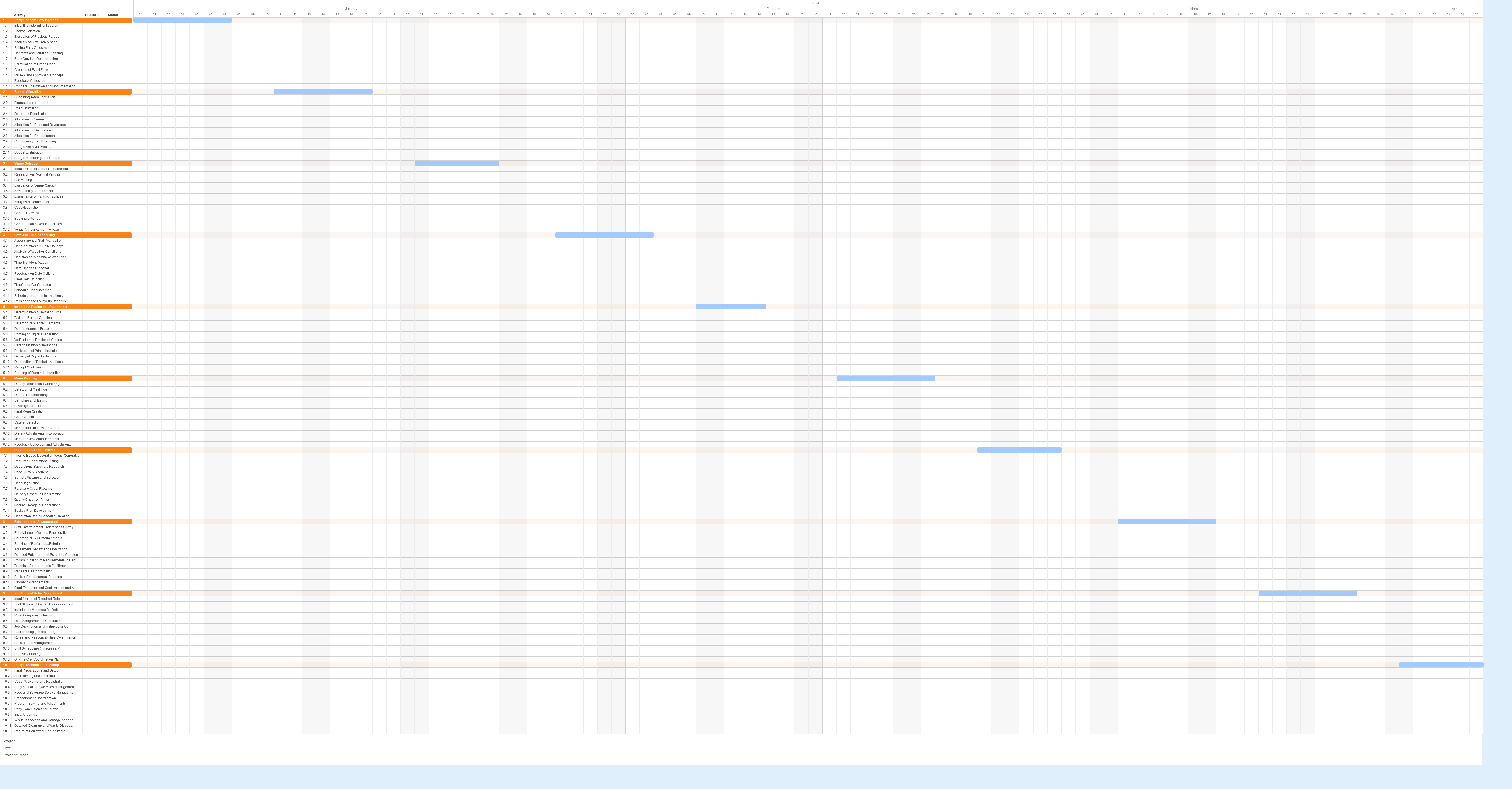 Gantt chart for a Holiday Office Party project