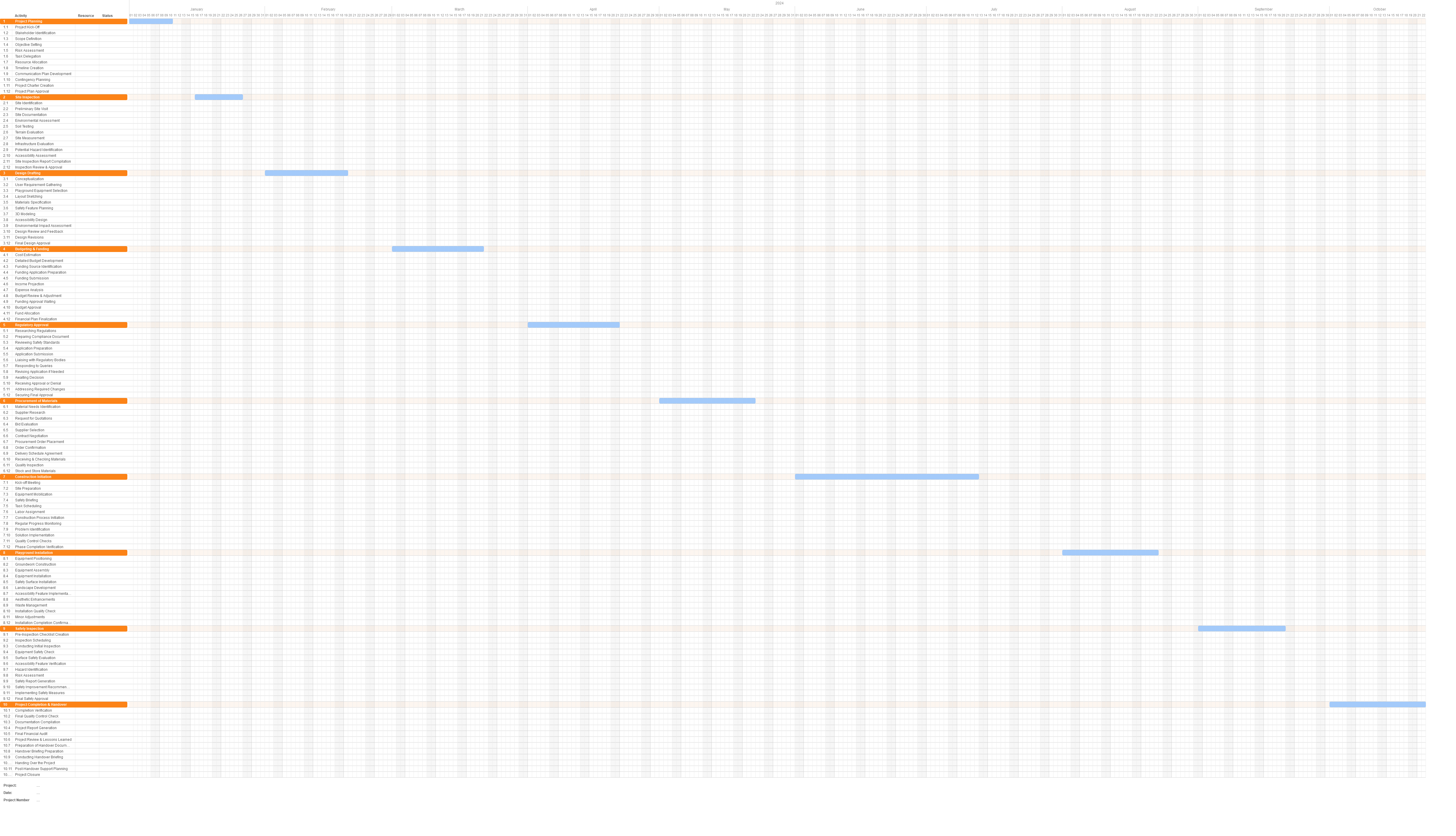 Gantt chart for a School Playground Construction project
