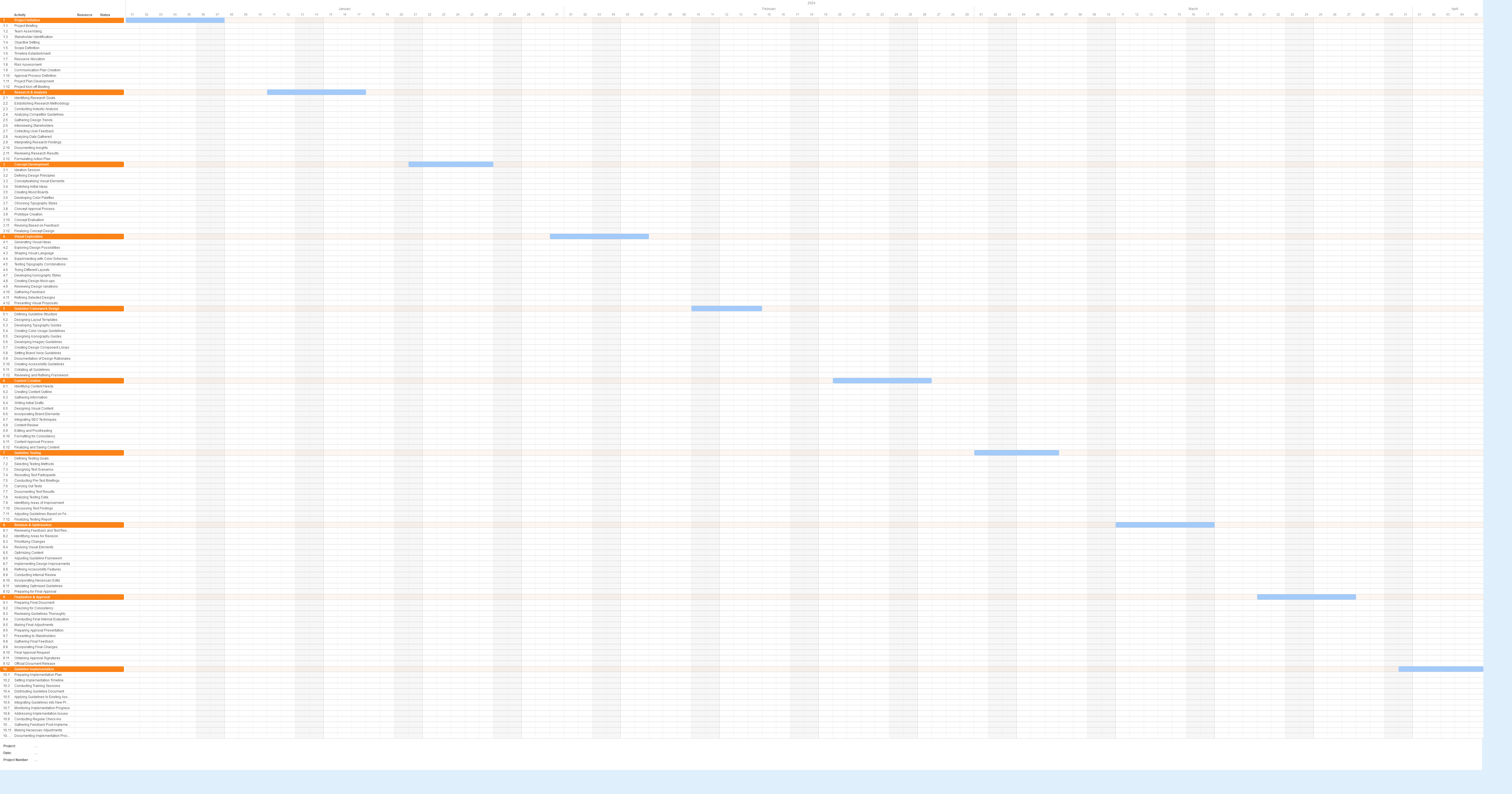 Gantt chart for a Visual Guidelines Creation project